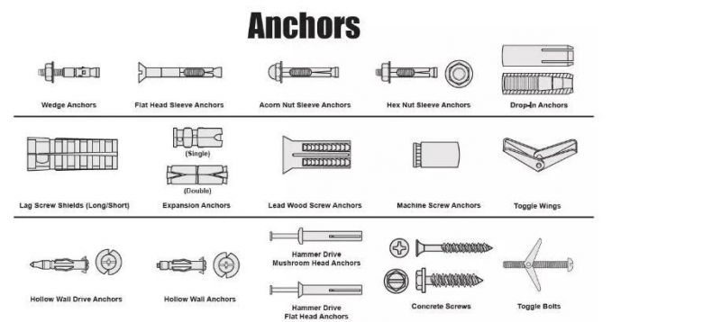 Hex Head Dynabolt Sleeve Anchor Carbon Steel with Zinc Plating