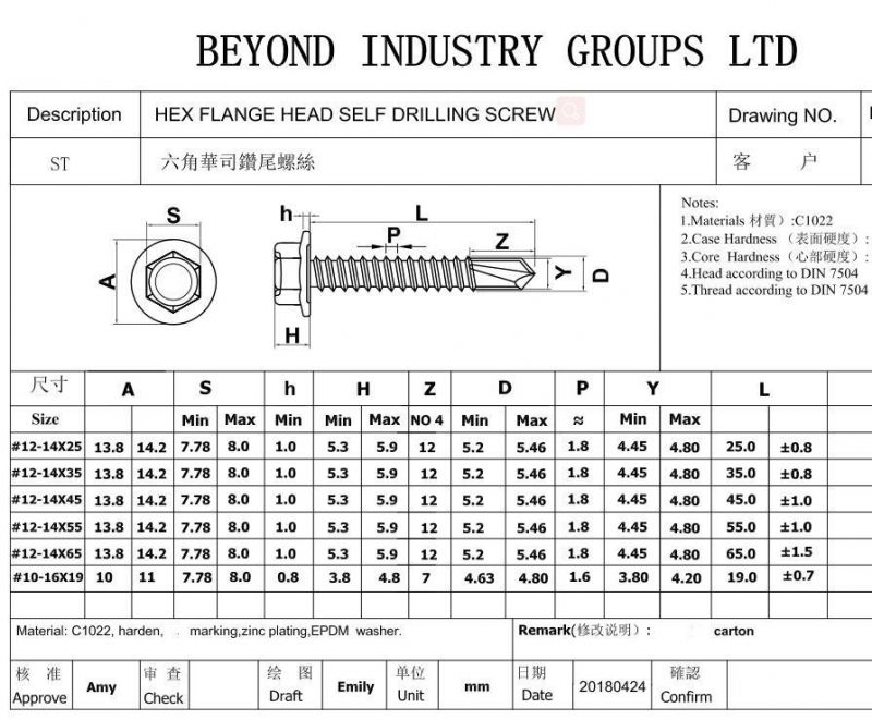 Self Drilling Screw Coating Screw Bolts