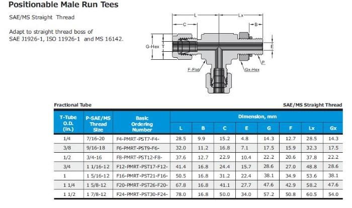 Hikelok Hydraulic Twin Ferrule Tube Fitting Positionable Run Tee