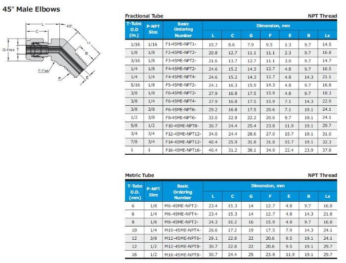 Hikelok Stainless Steel 316 304 Twin Ferrule Tube Fitting Od Fitting Compression Fitting Elbow