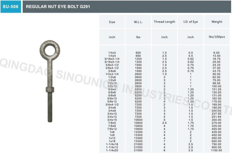 DIN580 DIN582 JIS1168 JIS1169 G277 G291 Eye Bolt Eye Nut
