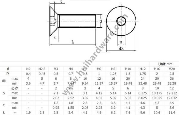 Countersunk Flat Head Machine Screws Stainless Steel Machine Screws