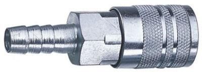 USA Series Milton Push Lock Quick Coupler