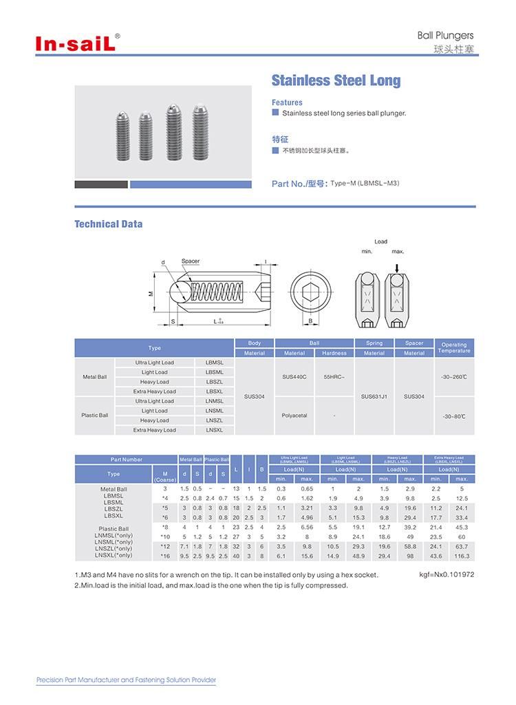 Stainless Steel Long Series Ball Plunger -Type: Bmsl