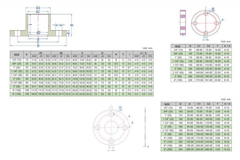 Water Supply Pn16 Pipe Fitting DIN Plastic Flange PVC/UPVC/CPVC/PPR/Plastic Processed Flange