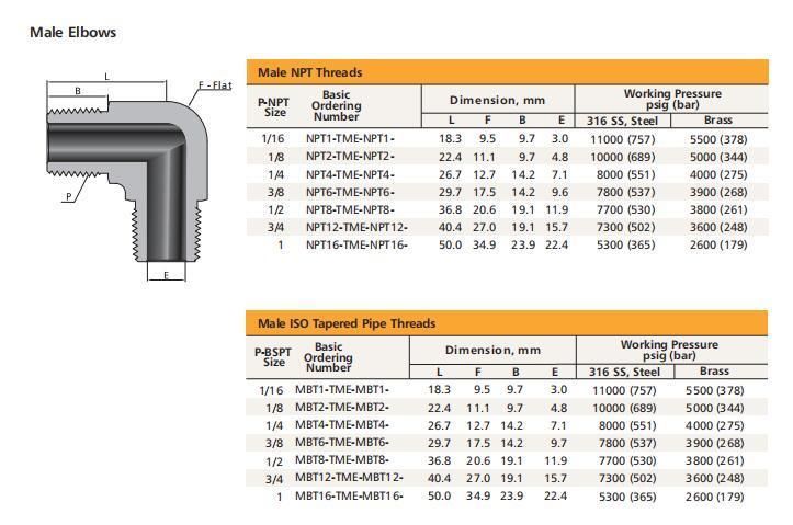 Hikelok Hylok Swagelok Type Male Pipe Fittings Male Elbow