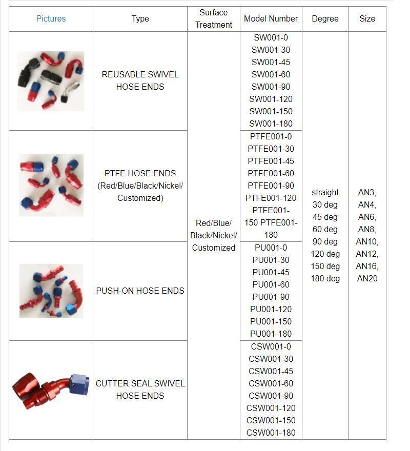 Aluminum An8 Non-Swivel Rubber Hose Connector Universal an Fittings Fuel Hose Fittings