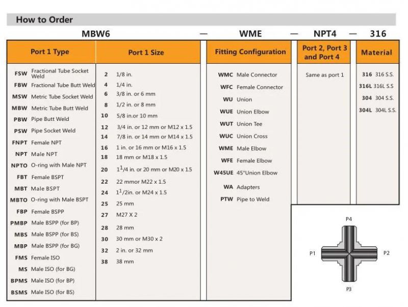 Hikelok Stainless Steel Tube Socket Weld Fittings Welded Union Tees