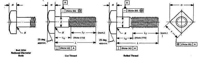 High Quality and Precise BS Square Head Bolt