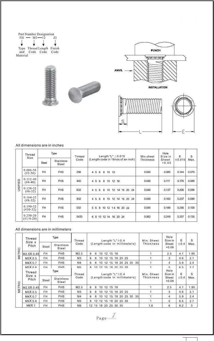 Pem Self Clinching Fasteners Steel Stud with Blue White Zinc