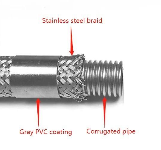 Sgh3436 Stainless Steel Quick Disconnect Gas Hose Kit