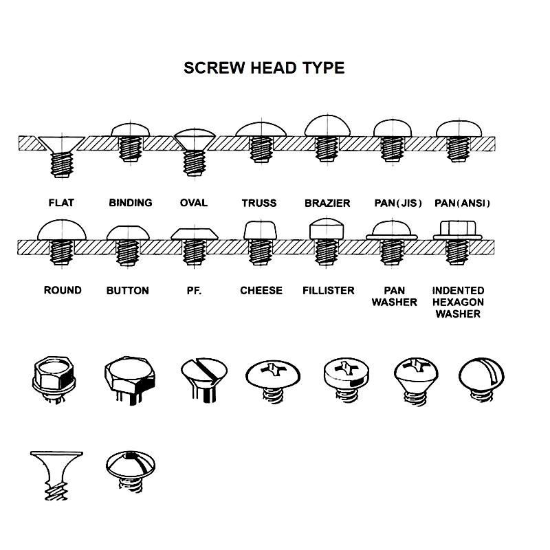 SUS304 316 Stainless Steel Screw Rivets Marine Hardware