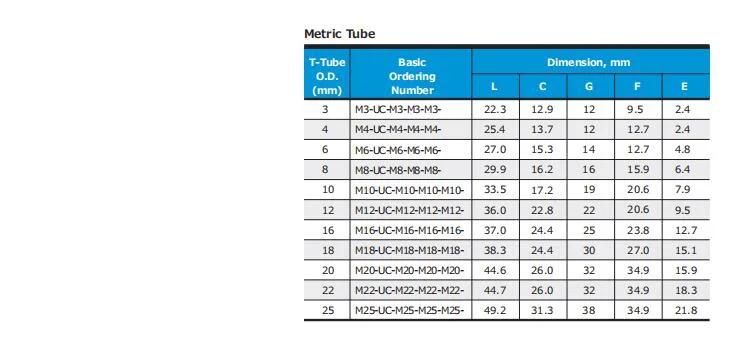 Hikelok NPT Swagelok Type Union Cross Tube Fittings
