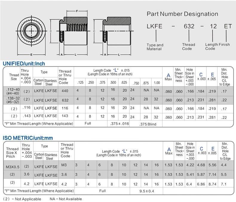 Kfse-4.2 Kfe-4.2 Fasteners for Mounting Into PCB