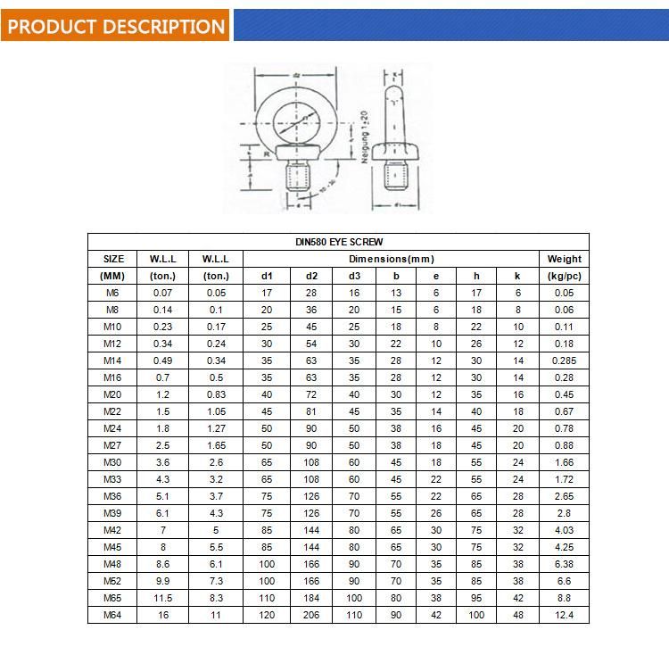 Eye Screw DIN 580 (M6-M64)