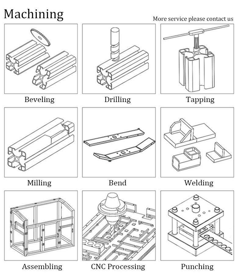 Corner Bracket Aluminium Profiles Accessories