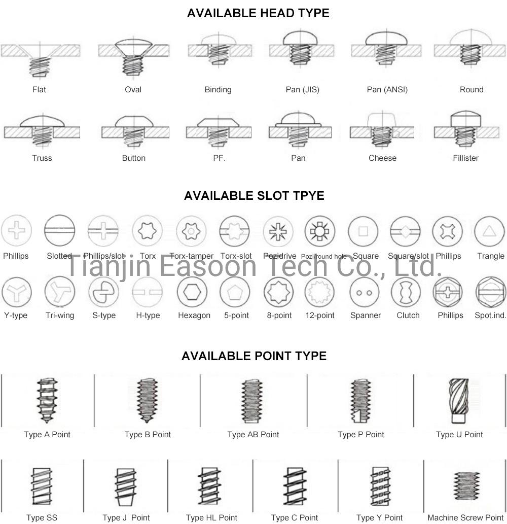 M8 M10 Grub Screw 304 Slotted Set Screw Stainless Steel Fasteners Screws