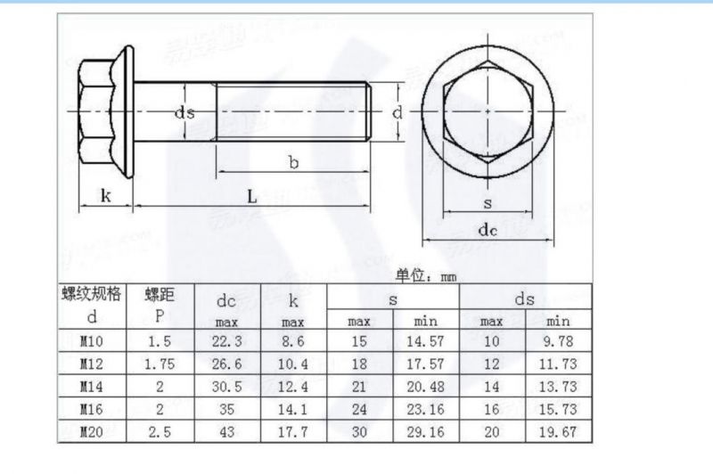 High Tensile Grade 8.8 10.9 DIN 6921 Hex Flange Bolt