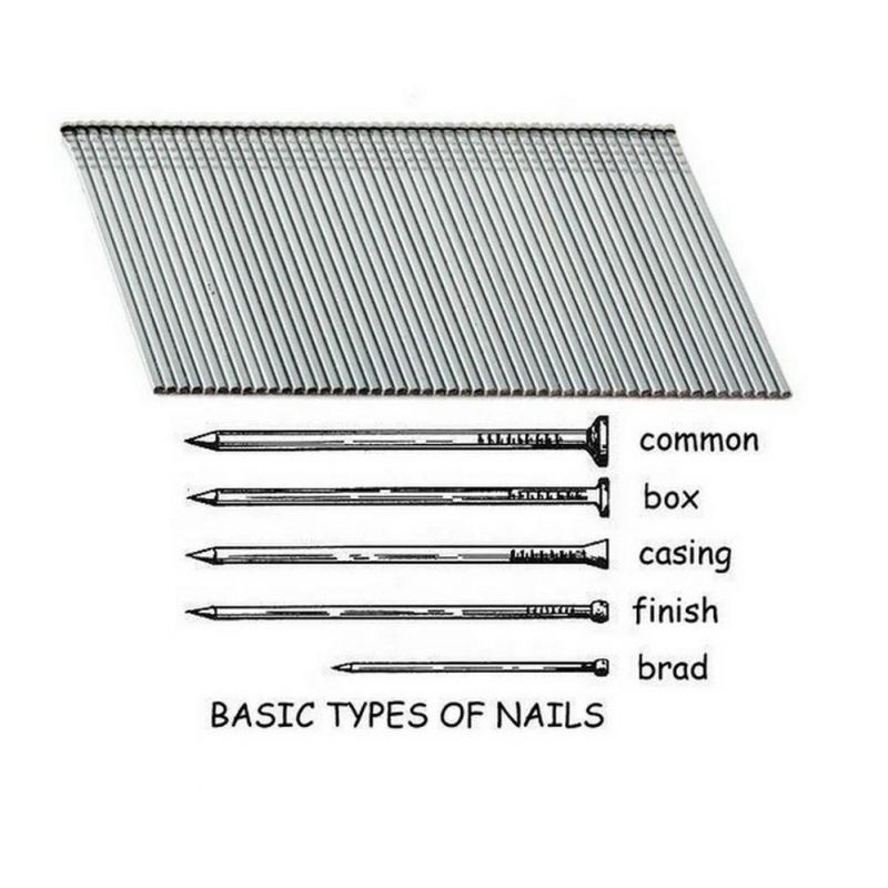 16 Gauge Angle Brad Nails