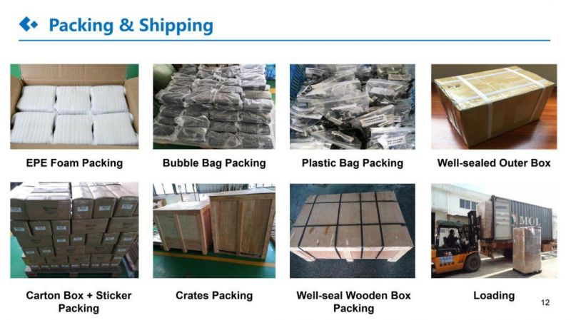Professional Customized CNC Machining Turning Carbon Steel Stainless Steel Forging Pipe Fitting Flanges