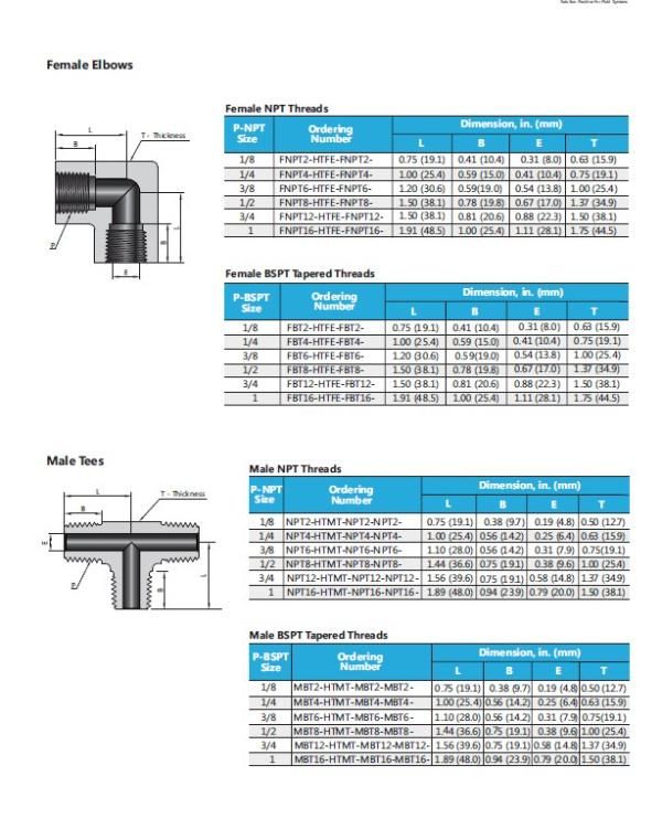 Hikelok Stainless Steel 316 304 15000 Psi Ultrahigh Pressure Pipe Fitting