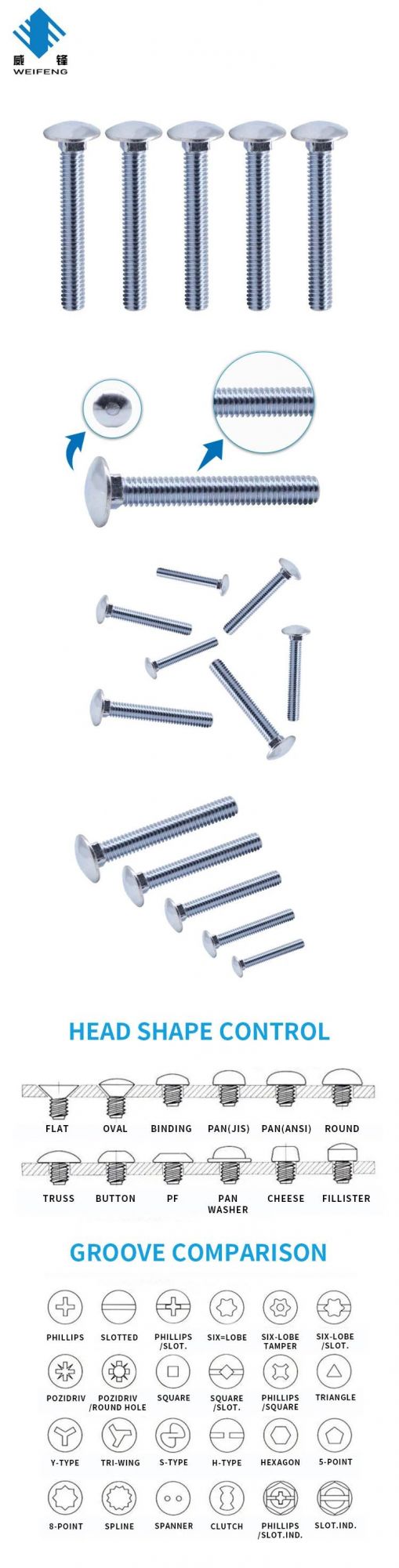High Quality with Mushroom Head and Square Neck Carriage Bolt