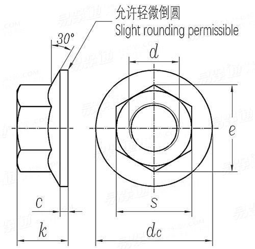 Fast Shipping China Factory Ansiasme B 18.2.2 Serrated Color Zinc Color Zinc Plated Carbon Steel Hex Flange Nuts Made in China