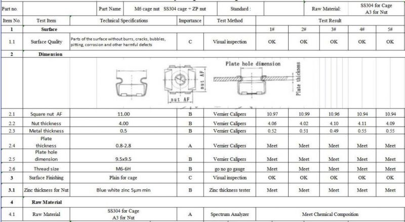 M6 Cage Nut 65mn Cage Zp Nut