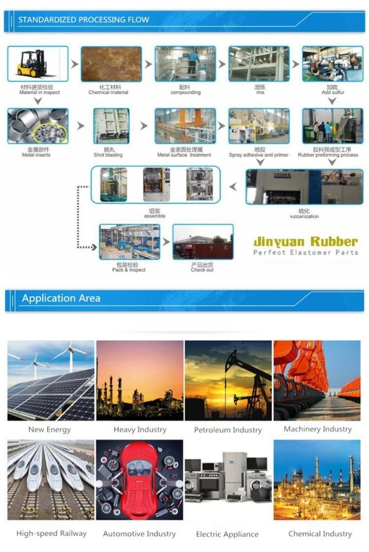 Manufacturer Wholesale Rubber Circular Damping Cushion Block Buffer Rubber Ring Gasket for Air Conditioner Water Pump Industrial Machinery