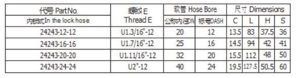 Chinese Hydraulic Manufacturer of Interlock 45° Orfs Female Hydraulic Flanges