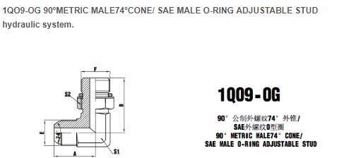90° Metric Male74° Cone/ SAE Male O-Ring Adjustable Stud Hydraulic System