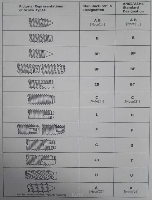 China Carbon Steel Hex Flange Lag Wood Screws Hot DIP Galvanizing Lag Screws/Fastener Screws