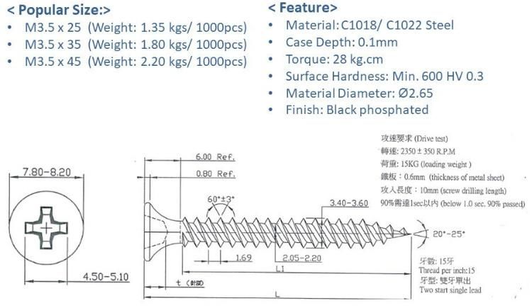 Phosphated and Galvanized Perfect Quality Black Drywall Screw Bottom Price