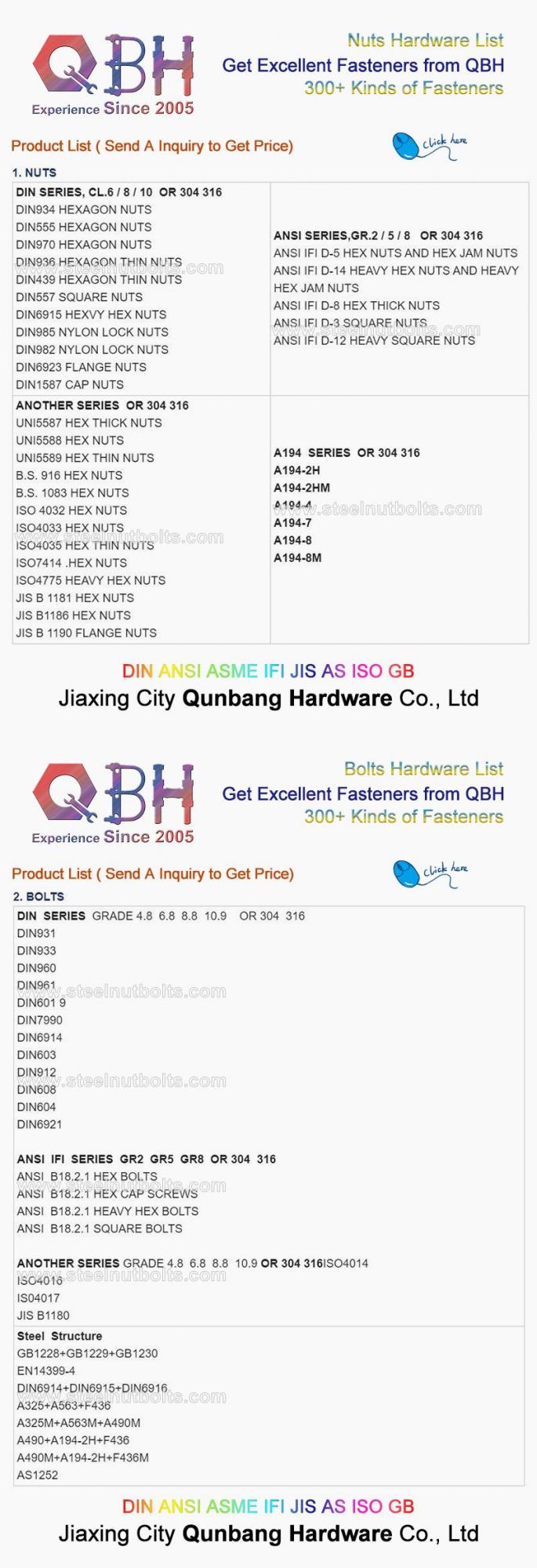 ASTM A325 A325m HDG Carbon Stainless Steel Full Half Thread 2h Nut F436m Washer Heavy Hexagon Hex Flange Head Industry Building Material Anchor Structural Bolt