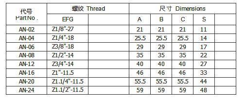 Hydraulic Adaptor NPT Male Tee hydraulic Hose Fititngs Manufacturer