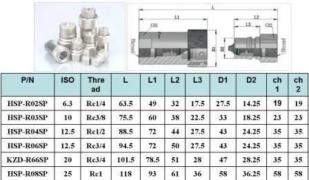 Hydraulic One Touch Coupler Fitting /Socket Pipe Fittings for Water Cooling System