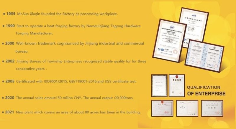 ISO 4035 4036 8675 Uni5589 DIN439 Jam Nuts DIN936 Thin Nuts