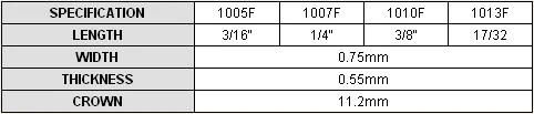 22gauge  Fine Crown Air Staple Pneumatic Staple 1010f