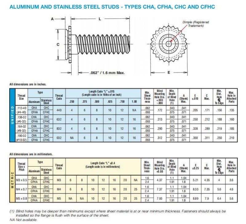 Pem Fasteners Type Cha Chc Concealed Head Studs M3m4m5
