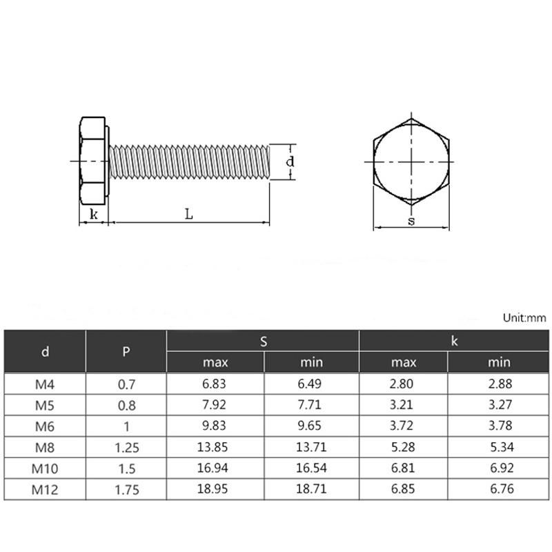 Fastener, Nut and Bolt, Hex Nuts and Hex Bolts DIN934 DIN933 DIN931