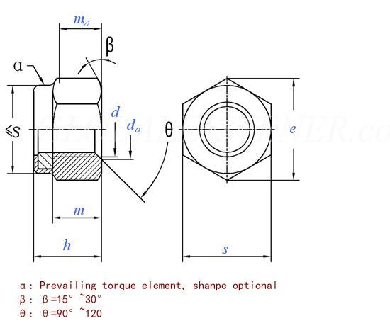 DIN982/DIN985 Ss 316 304 Prevailing Torque Type Hexagon Nylon Lock Nut