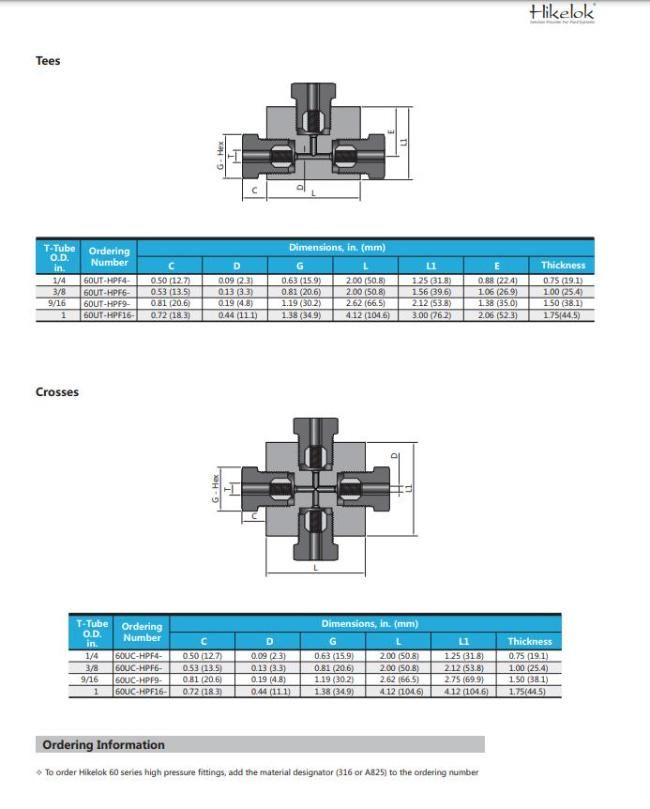 Hikelok Stainless Steel 60000 Psi Ultrahigh Pressure Fitting Nipple