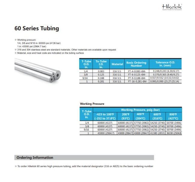 Hikelok Stainless Steel 60000 Psi Ultrahigh Pressure Fitting Nipple