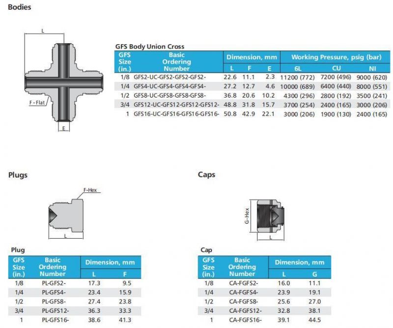 Swagelok Type Hikelok Stainless Steel Metal Gasket Face Seal VCR Tube Fittings