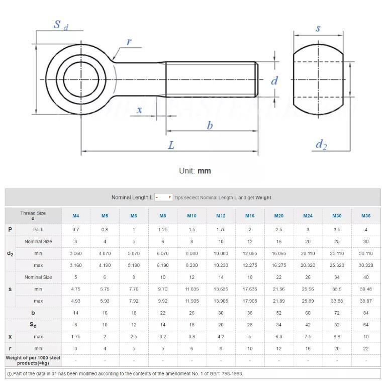 DIN444 Stainless Steel Concrete Eye Bolts Anchors/Eye Bolt and Nut Clamp