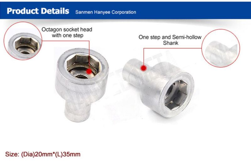 Our Factories 20 Years′ Experience Direct Factory Prices Building Hardware Shaped Fastener