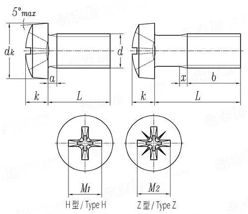 M6 Cross Recessed Phillips Zinc Coating Steel Pan Round Head Machine Screw China