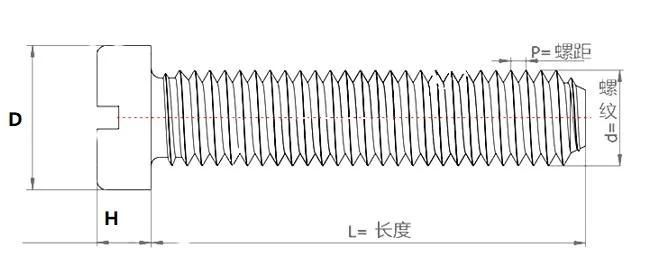 DIN84 Brass Slotted Drives Cheese Head Machine Screw Hot Sales