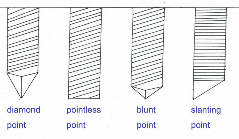 Screw Shank Coil Nail Nails Coil for Wooden Pallet Yellow Zinc Coil Nails Pallet Coil Nail