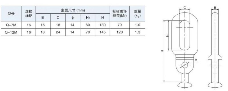 Hot DIP Galvanized Power Line Fitting Ball Eye/Oval Eye